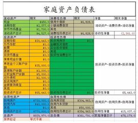 资产配置,证券选择,证券交易各指什么?它们在投资收益中所占的比重如何