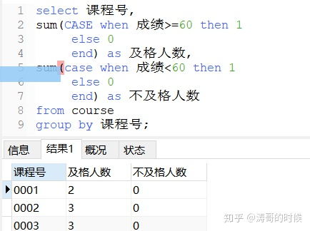 sql 两张表相乘 SQL 多表查询