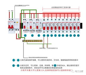 家里任何一个插座插上插头就跳闸是怎么回事