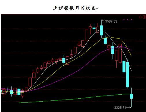 股票连续三天机构增持，但股票未涨多少可以进入吗