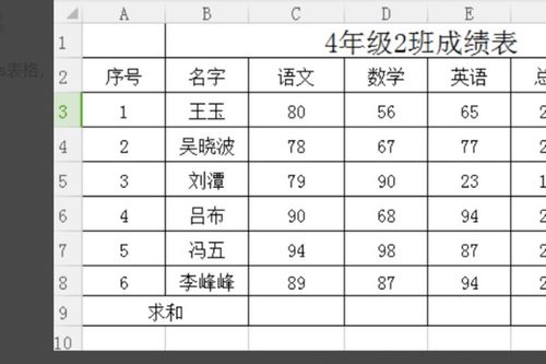 wps表格怎么让他整列自动求和乘法 