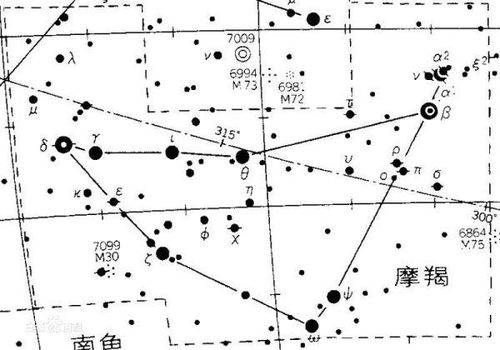摩羯座那个星云，摩羯座的星云(摩羯座星星的位置和图片)
