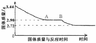 7.由两种金属组成的混合物50g.在氯气中充分燃烧后.固体质量增加71g.原金属混合物可能是 A.铝和铁 B.铝和镁 C.钠和钾 D.锌和铜 青夏教育精英家教网 