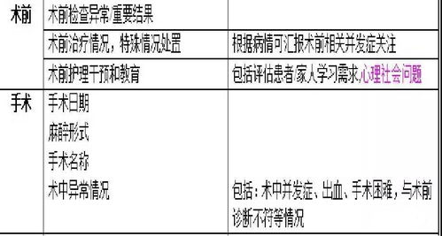 课题结项报告查重标准详解