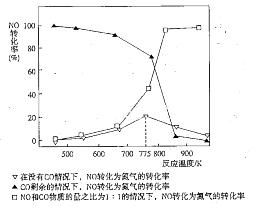 1000g的水从20℃升温至90℃要吸收多少热量？一根铁钉的质量约10g，100O℃冷却至25℃，会放出多少热量？