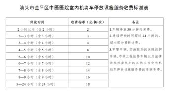 停车场收费标准法律规定(碑庙镇停车场收费标准是多少)