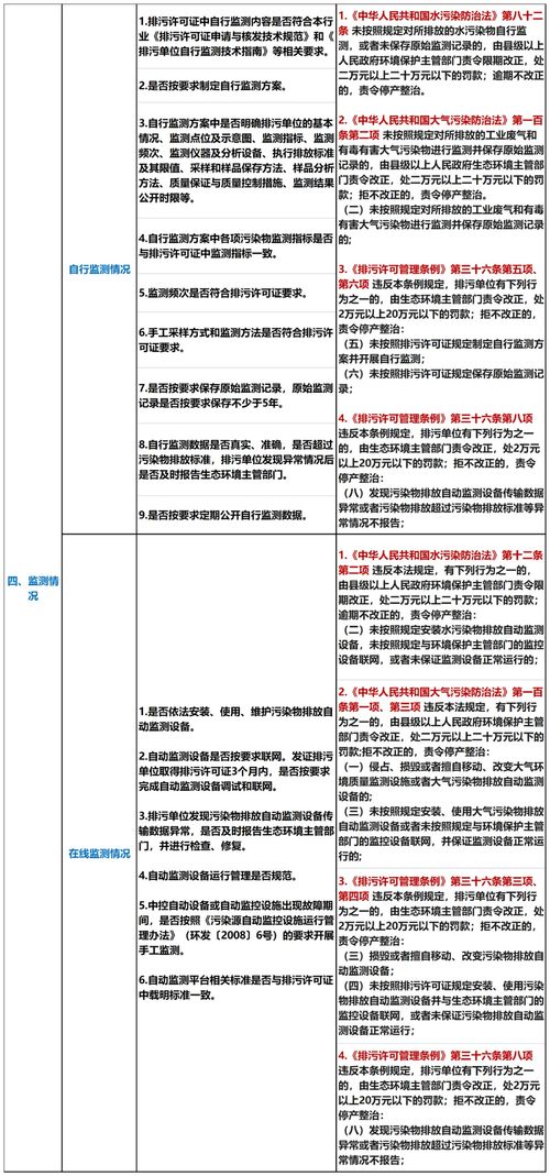 安全环保人员年度总结范文,生态环境保护的四个责任？