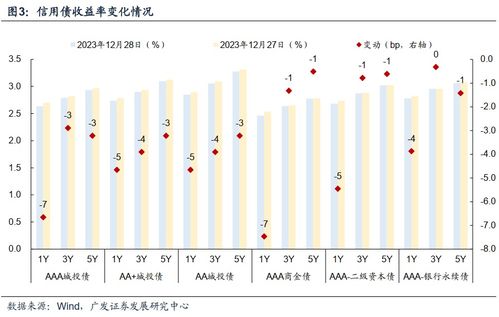 分析我国的地方债置换会对人民银行的货币政策产生怎样的影响