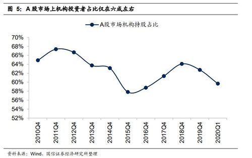 连续两日跌停的股票能否加仓