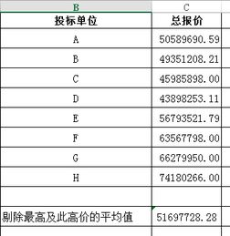 如何计算企业可提出现金的数额？