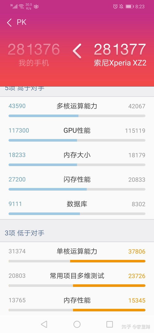 2020的今天麒麟970落伍了吗