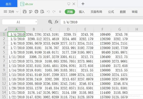 从哪里获取最新股票信息