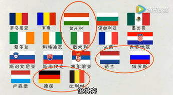 三色旗迷人眼 认清这些欧洲国旗只需五分钟 