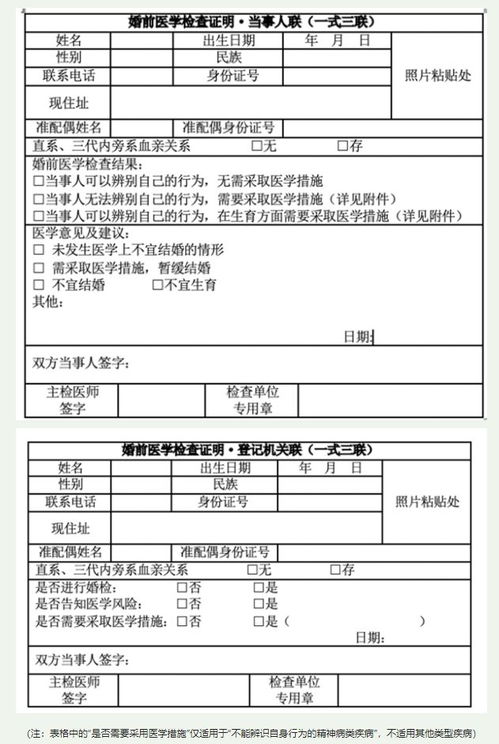 婚检该自愿还是强制 82份撤销婚姻判决书背后 专家建议重新审视婚检制度