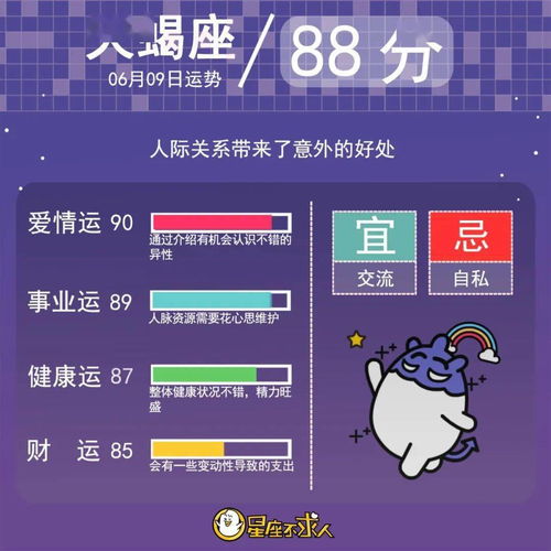 唯一能治巨蟹的星座