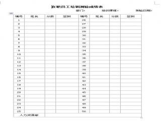 田径队训练成绩表模板,田径比赛成绩表