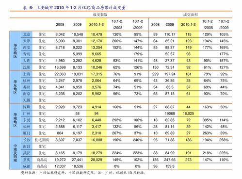 腰果价格多少钱一斤,52个今日最新价格表