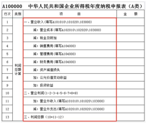 税务稽查案件管理台账怎样建立？