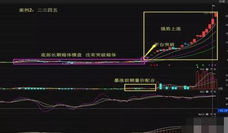 请问股票涨停板后是不是当天就一直维持涨停的那个价格，当天不会再跌下去了？