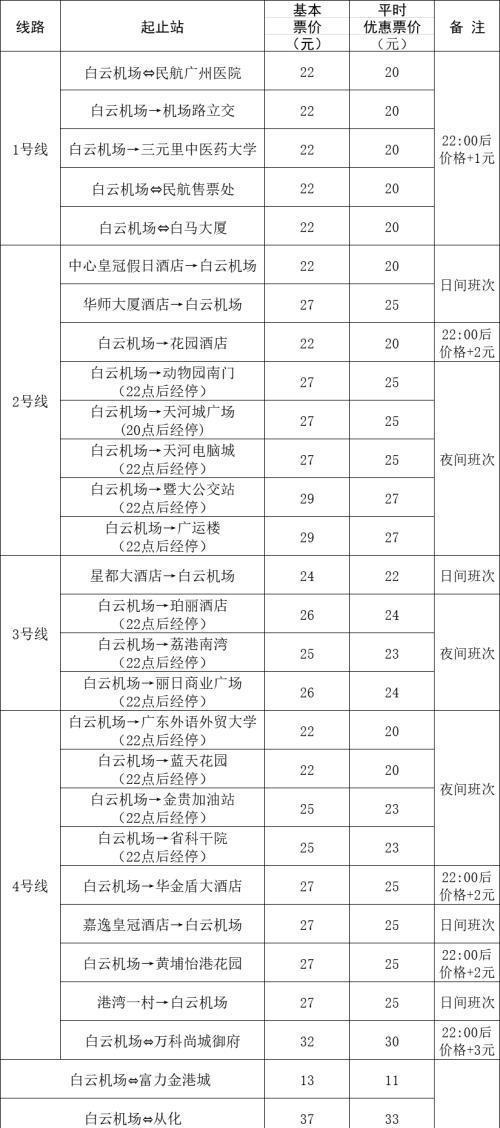 7月起空港快线旅客班车线路票价有调整