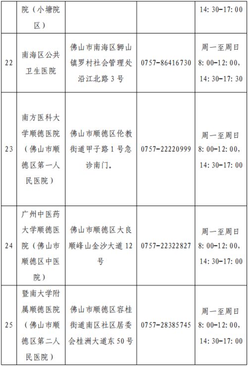 紧急提醒 这类人员请速测核酸