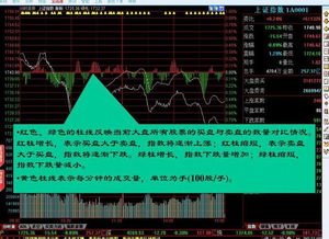 炒股说明书查重：确保内容独特性的关键步骤