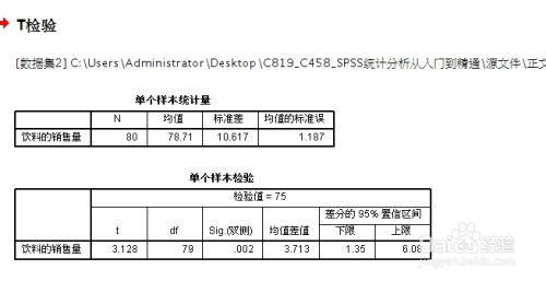 Spss软件使用教程 单样本检验 