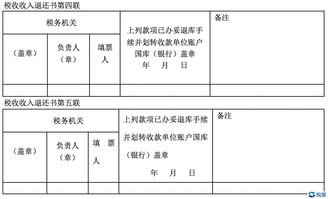 收到上年度减免税收入退还书分录怎么做