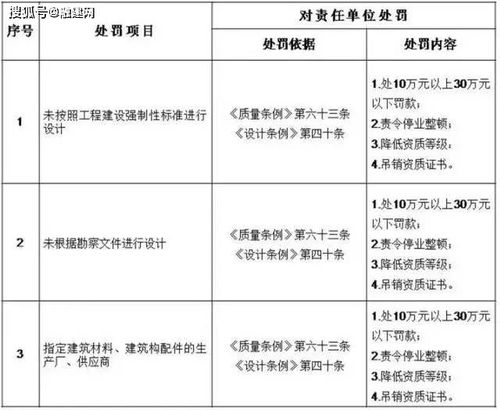 单位优秀评选注意事项范文  简述强化评价应注意的四点？