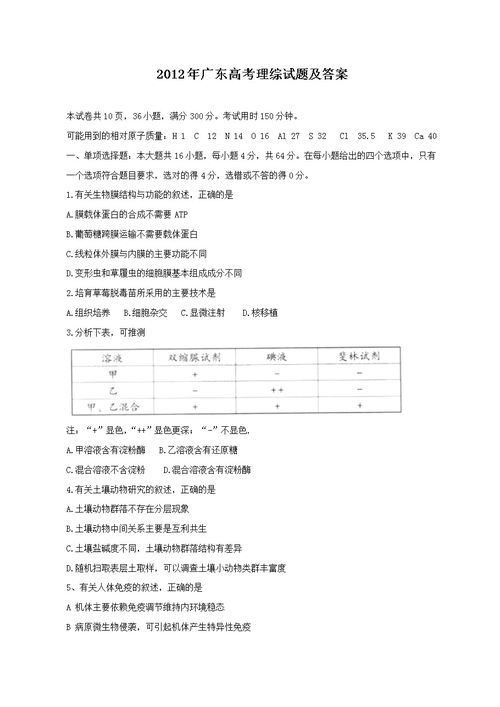 2023年广东高考专科补录,2023广东专科补录时间(图2)