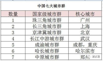 期货里面的指令下达人有哪些规定