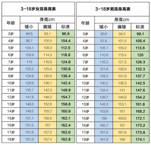 12.12比智高助长中国娃,感恩回馈,不容错过