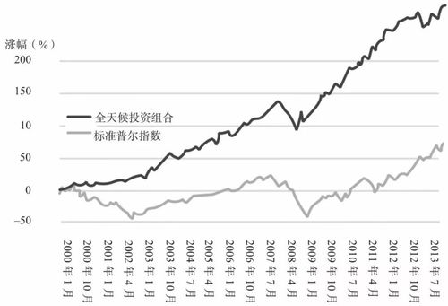 002047还要多久会进入ST...