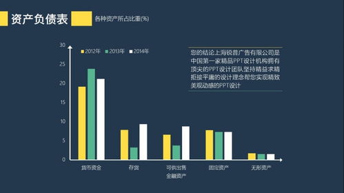 毕业论文答辩陈述稿,毕业论文答辩自我陈述,毕业论文答辩陈述词