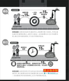 灵活就业人员怎么办理退休领取养老金(仙桃灵活就业养老保险领取)