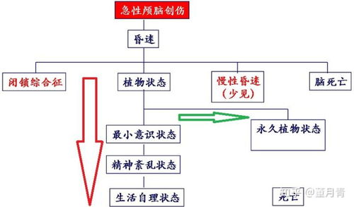 3月哪个方位能帮你达成愿望(3月份月亮在哪个方向)