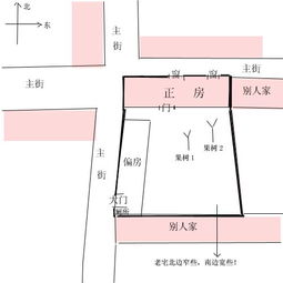 老宅风水问题,求各位大师帮忙看一下 