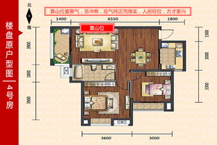 武汉大华滨江天地三期铂金瑞府 家居风水大解析