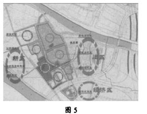 城市规划原理毕业论文