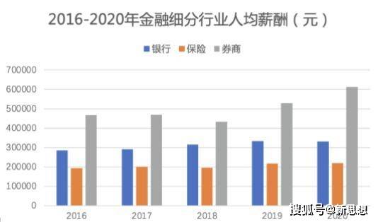 证券金融公司是干嘛的？哪来的资金和证券借出？还不以营利为目的？