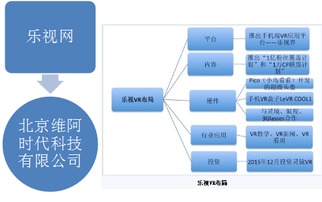 申购新股好吗？看到炒股软件长跳出来一些可以申购的新股