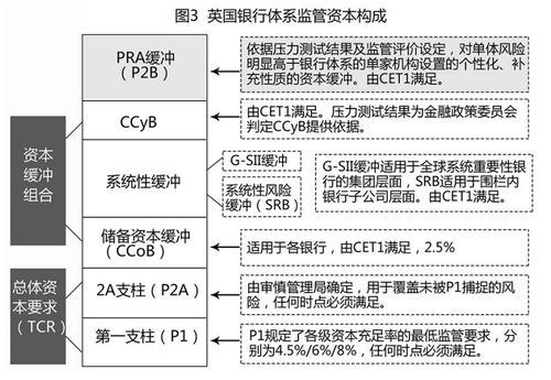 如何对IDC机房网络带宽进行测试