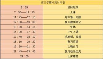 你也可以变学霸 2018年高三寒假复习时间安排 