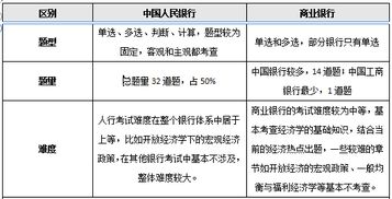 急。！用经济学的角度分析个人捐赠和企业捐赠.