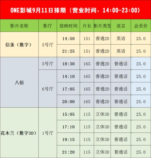 2021年9月11号出生的孩子五行