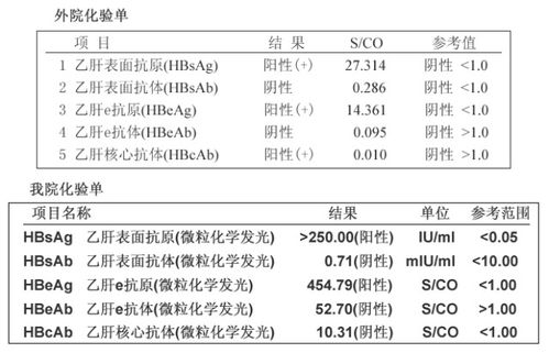 请教什么叫定性与定量啊?