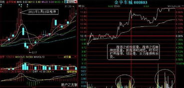 一个十元的股票涨了5个涨停板变成了多少钱了