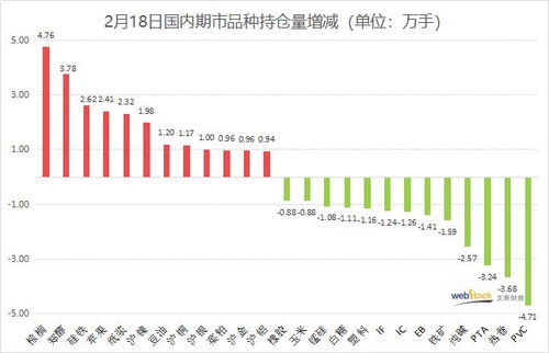 华融系港股利益链