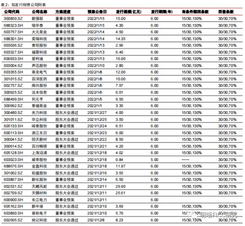 保持定力