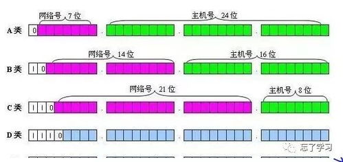 clouds，cloud和clouds的区别是什么